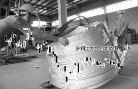 有色金屬悄然反彈，但大漲基礎(chǔ)尚不具備